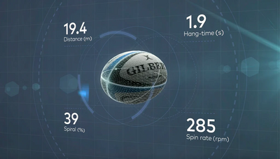 THE WORLD'S SMARTEST RUGBY BALLS HAS ARRIVED